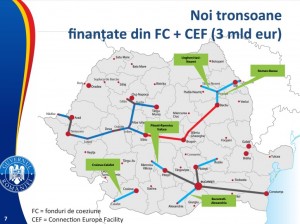 autostrada Iasi- Bacau- Brasov